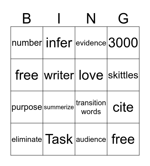 So You Think You Can ELA? Bingo Card