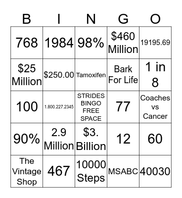Strides Bingo Card