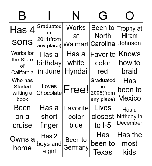 Family 2018 Christmas Bingo Card