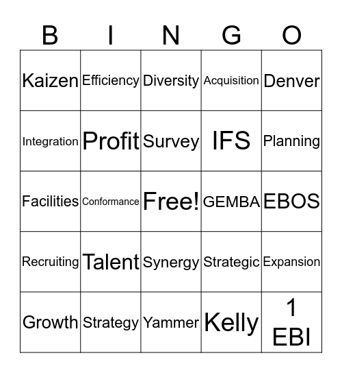 Perlitz Bingo Card