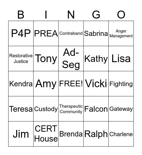 Classification Bingo Card