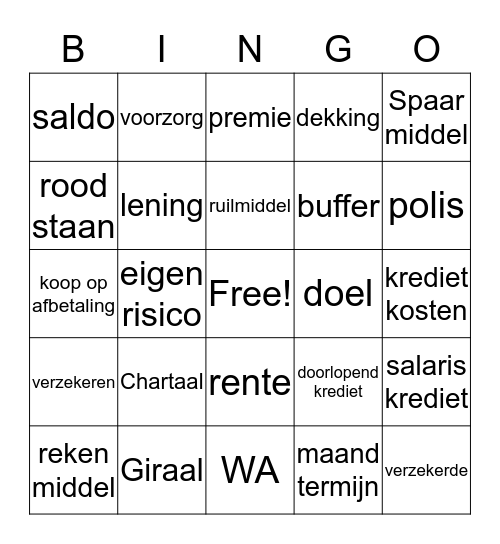 Hoofdstuk 3 Bingo Card