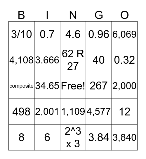 Math Review Bingo Card