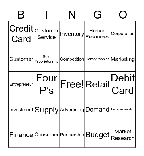 Introduction to Business Bingo Card