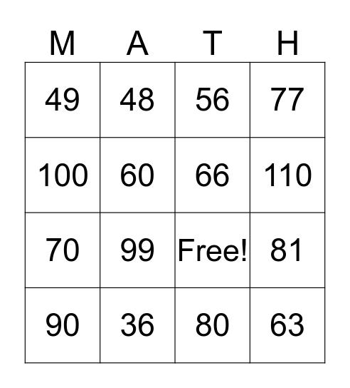 Multiplication Bingo (6-11) Bingo Card