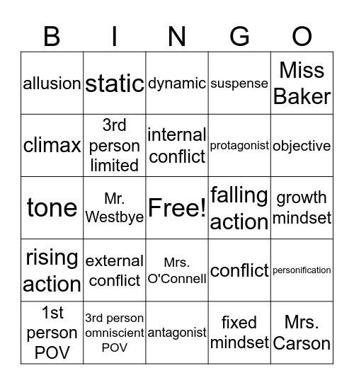 ELA Bingo Card