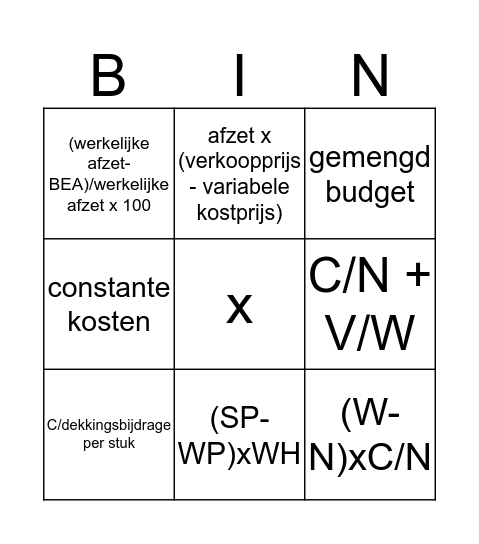 inleiding cost accounting Bingo Card