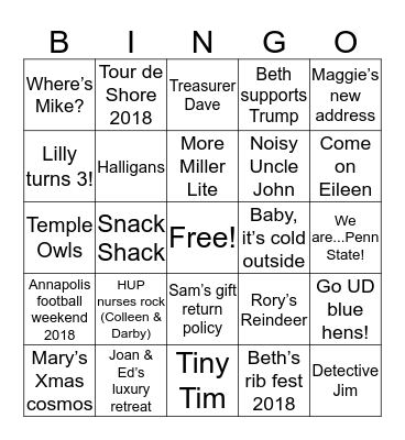 McHugh Christmas Eve Dinner 2018 Bingo Card