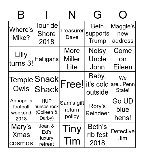 McHugh Christmas Eve Dinner 2018 Bingo Card