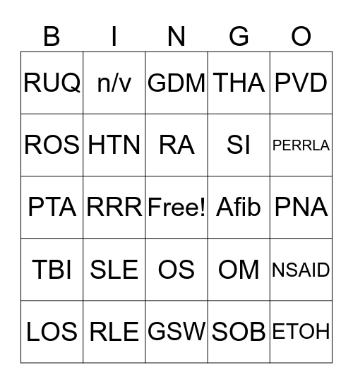 Medical Abbreviations Bingo Card