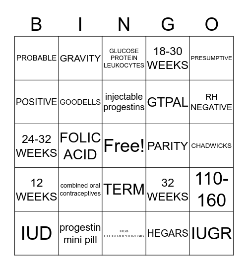 BEFORE PREGNANCY Bingo Card