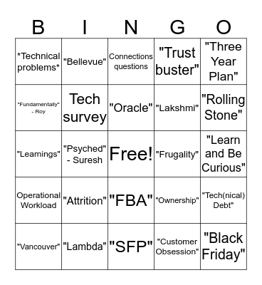 Retrospective Bingo Card