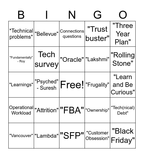 Retrospective Bingo Card