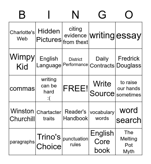 What  all my students have learned in English. Bingo Card