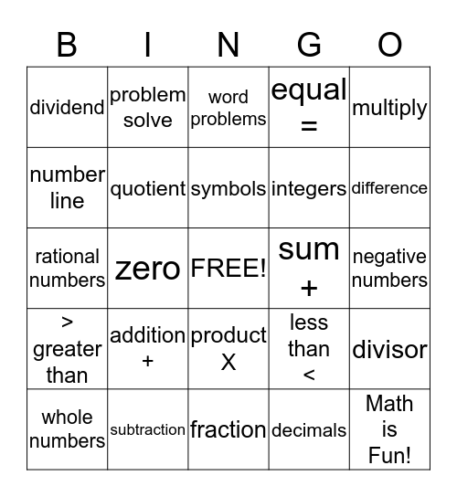 Math Intervention 8th Word Bingo Card