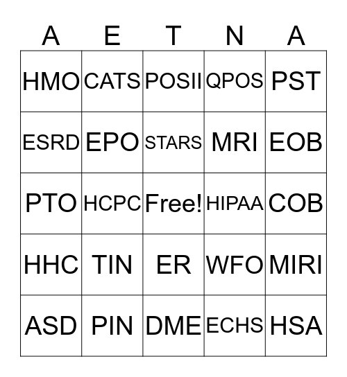 Aetna Shingo Bingo Card