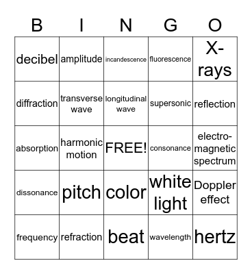 Sound and Light  Bingo Card