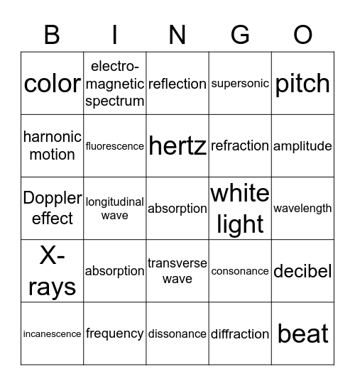 SOUND AND LIGHT  Bingo Card