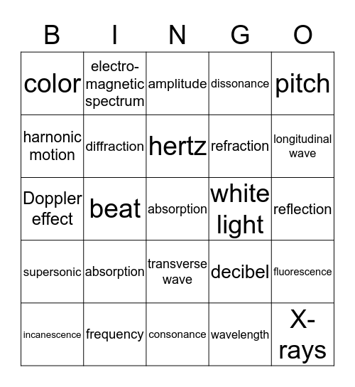 Sound and Light  Bingo Card
