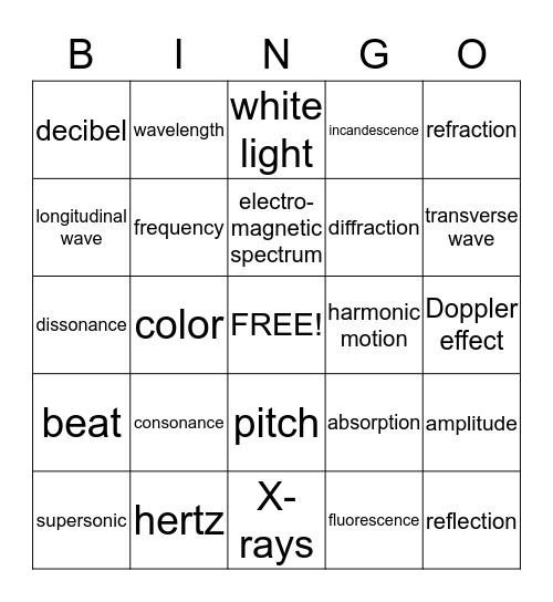 Sound and Light  Bingo Card