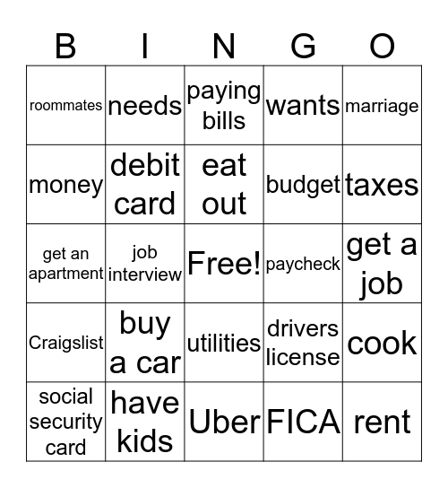Transitions to Adult Life Bingo Card