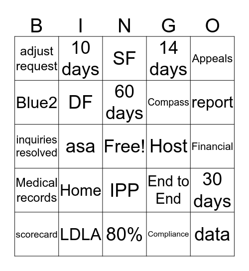 BlueCard Bingo Card