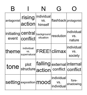 Literary Elements Bingo Card