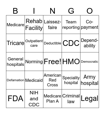 Health Science II Bingo Card