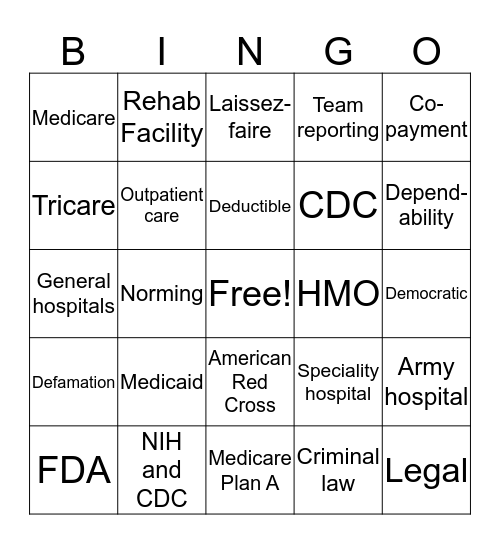 Health Science II Bingo Card