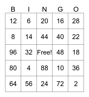 Multiplication 2, 4, 8  Bingo Card