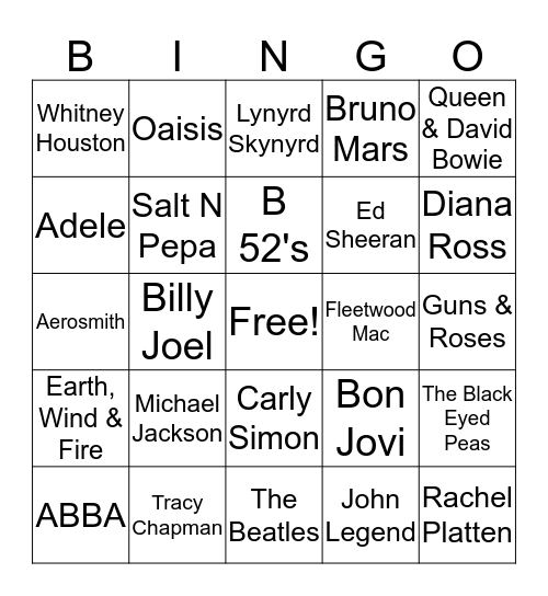 BB7 ID The Artist! Bingo Card