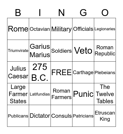 The Roman Republic Bingo Card