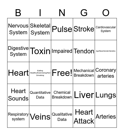 Body Works Bingo Card