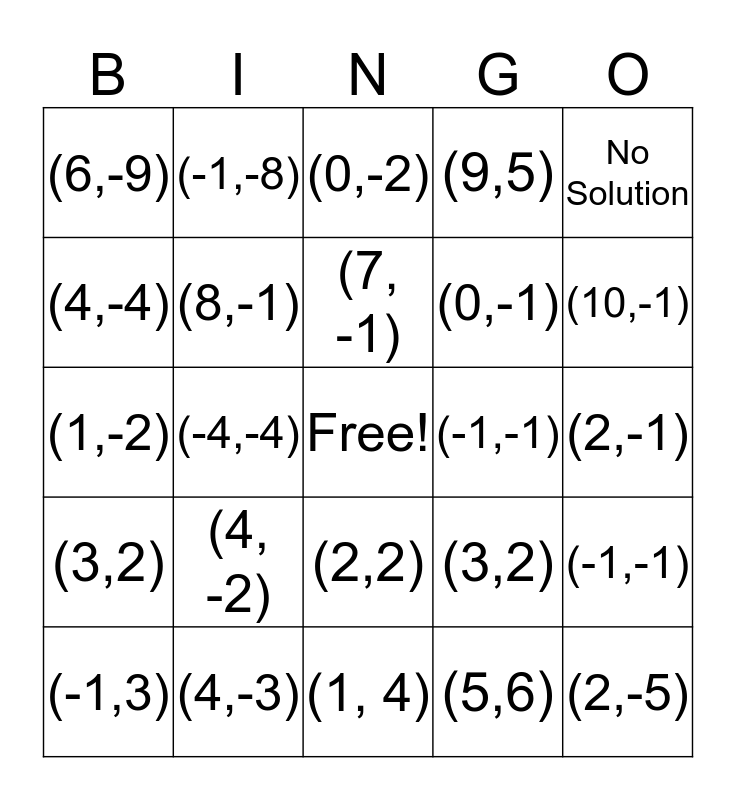 System of linear equations Bingo Card