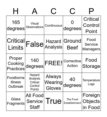 HACCP Bingo Card