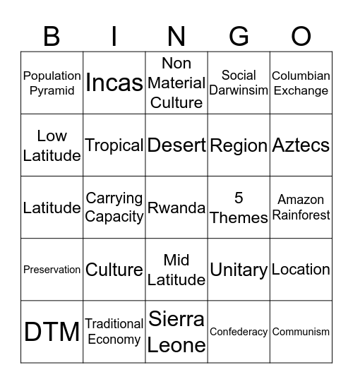 World Geography & Cultures Semester 1 Bingo Card