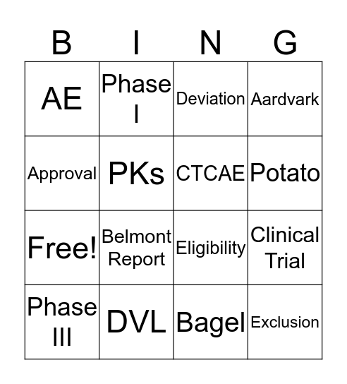Research Core Bingo Card