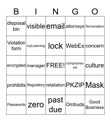 Compliance - Getting It Right Bingo Card