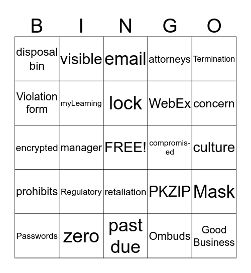 Compliance - Getting It Right Bingo Card
