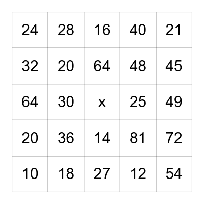 Multiplication BINGO Card