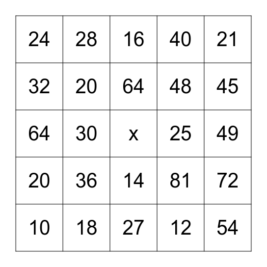 Multiplication BINGO Card
