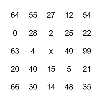 Multiplication BINGO Card