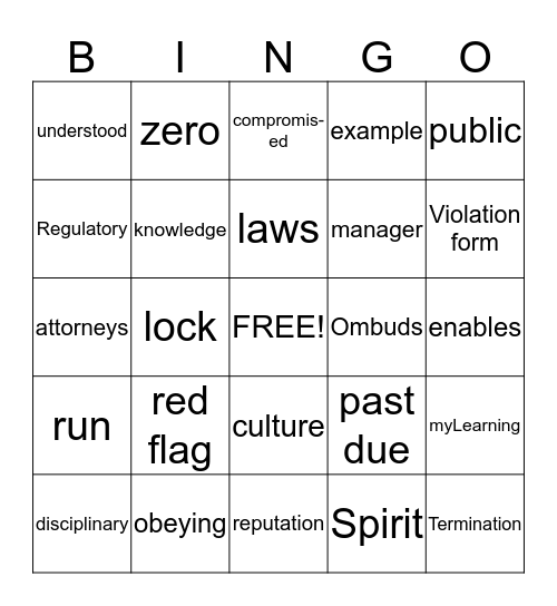 Compliance - Getting It Right Bingo Card