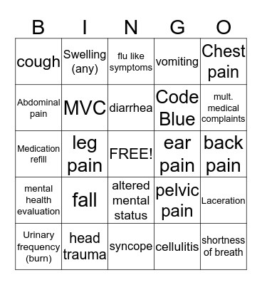 Chief Complaint Bingo Card