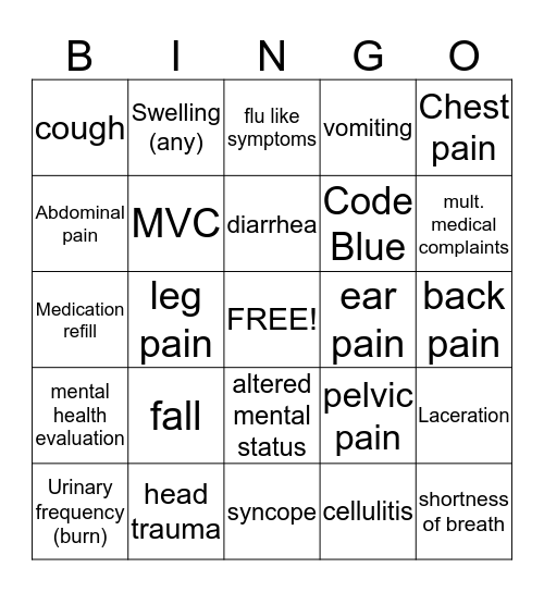 Chief Complaint Bingo Card