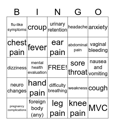 Chief Complaint Bingo Card
