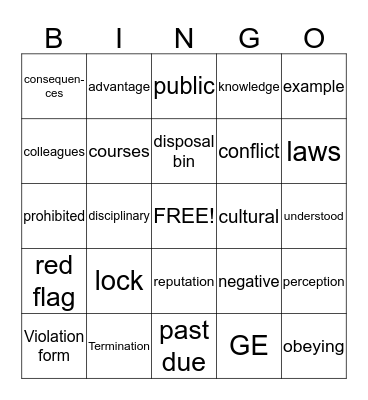 Compliance - Getting It Right Bingo Card