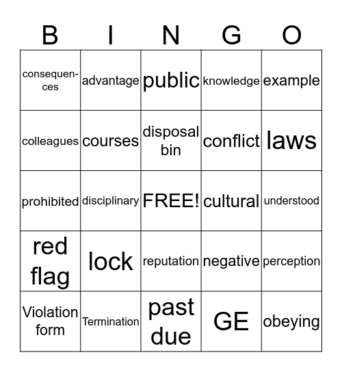 Compliance - Getting It Right Bingo Card