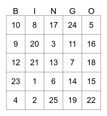 Wong Family BINGO Card