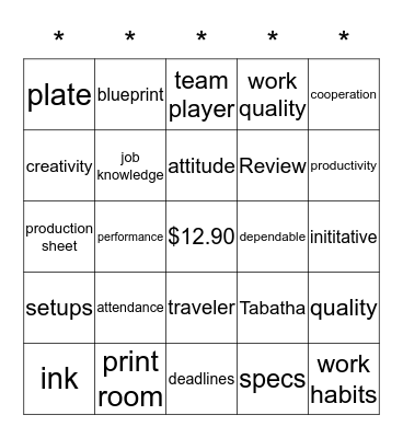 Sharon's 15 - Year Review Bingo Card